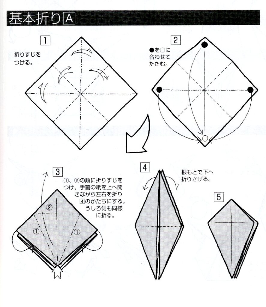 本に掲載した旧・折り図