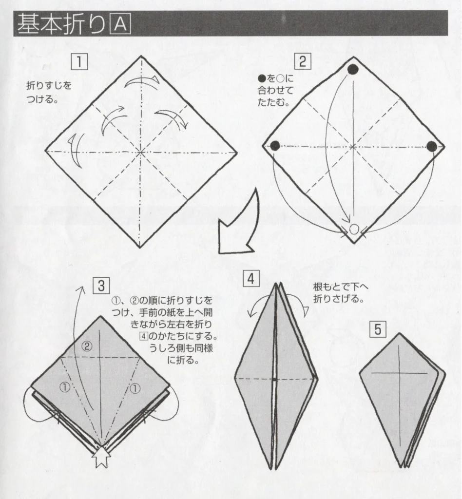 本に掲載した基本折りA_O-p-0kihonA-book-w