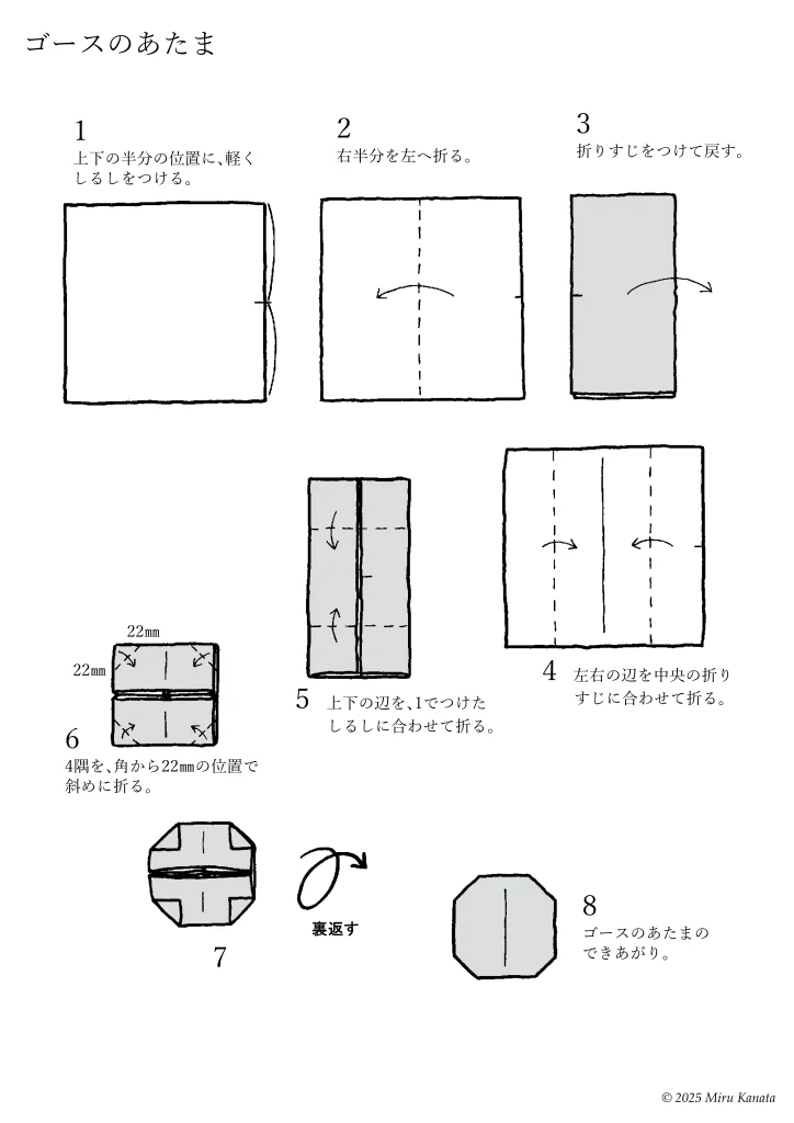 ゴース1