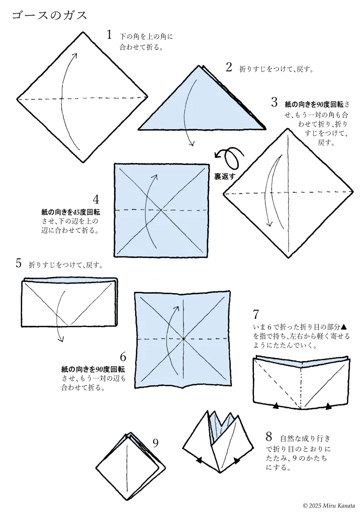 ゴース2