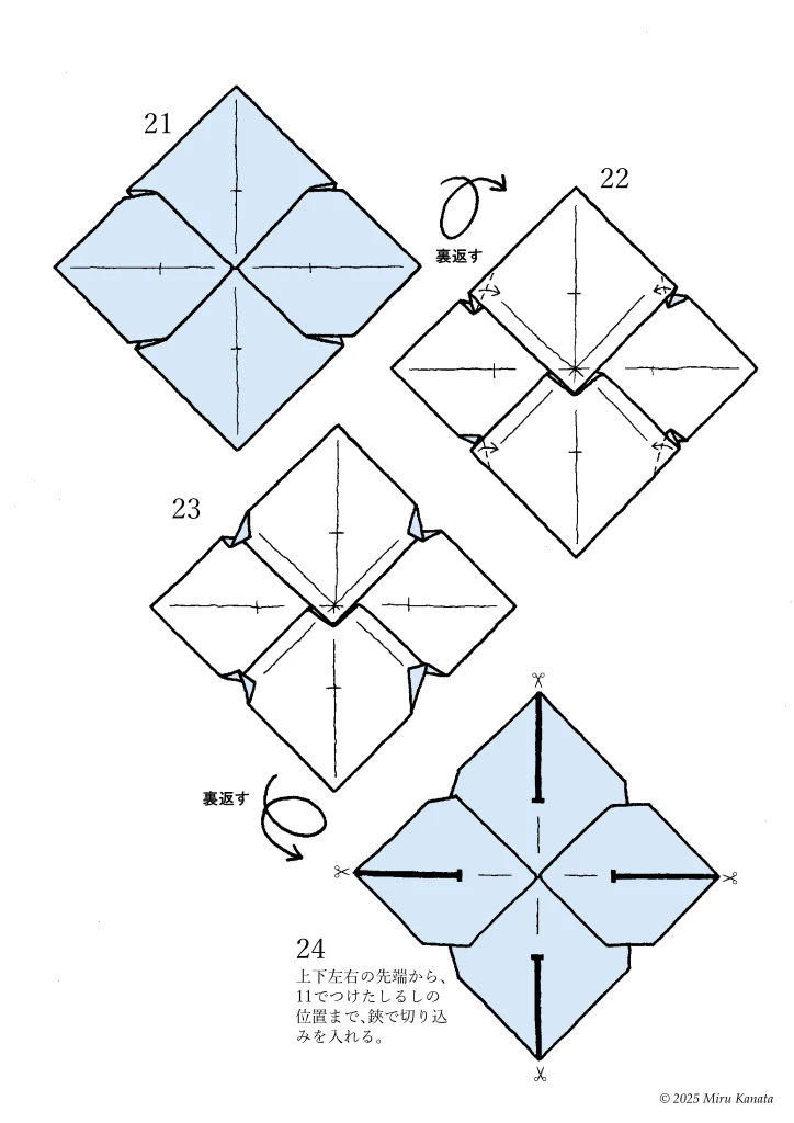 ゴース4