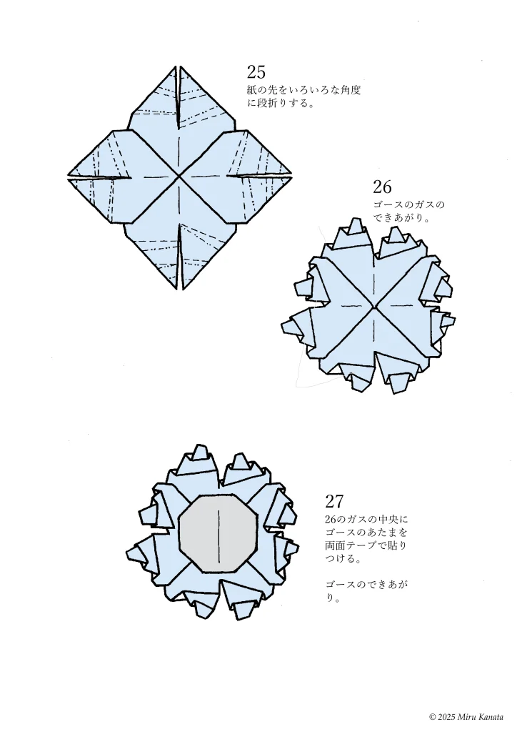 ゴース5