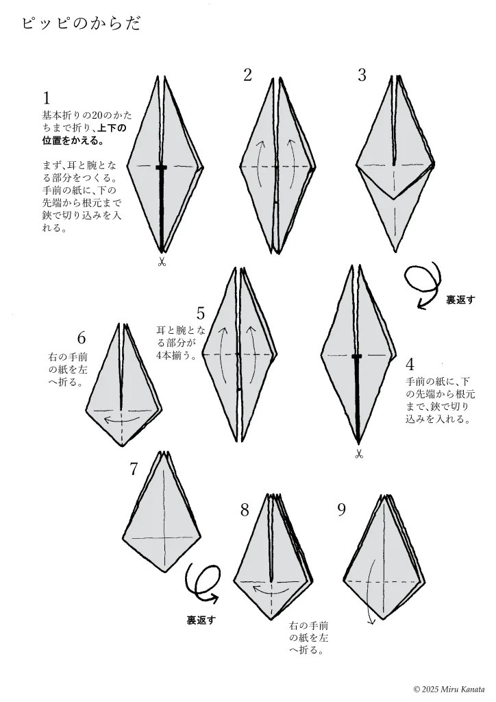 ピッピ1