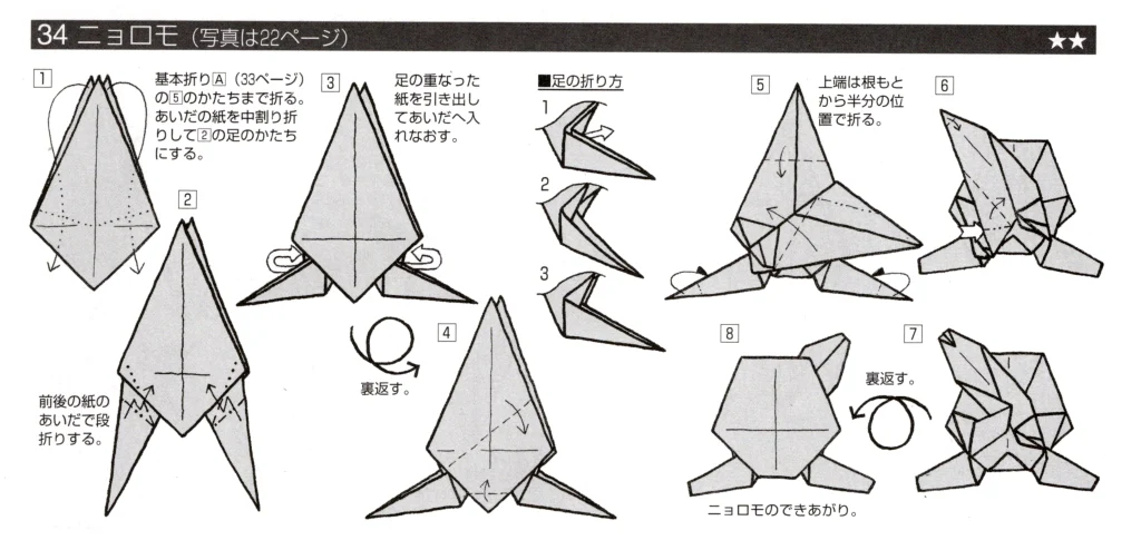 ニョロモbook