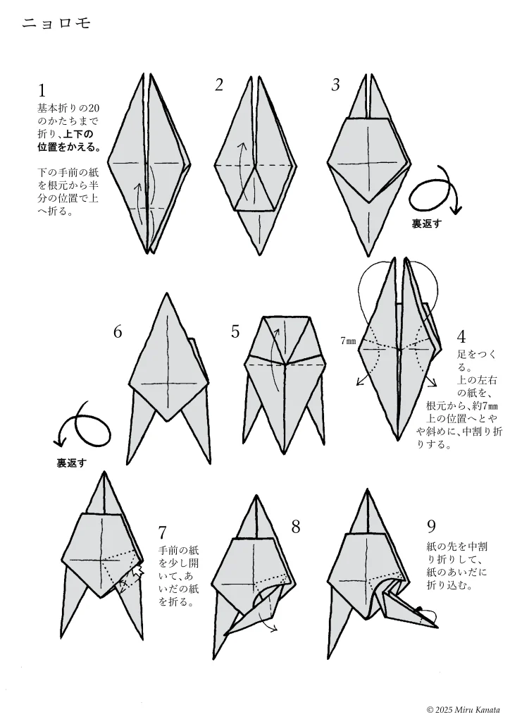 ニョロモ1