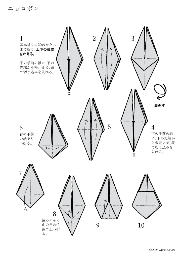 ニョロボン1