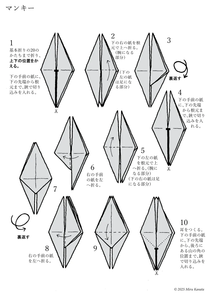 マンキー1