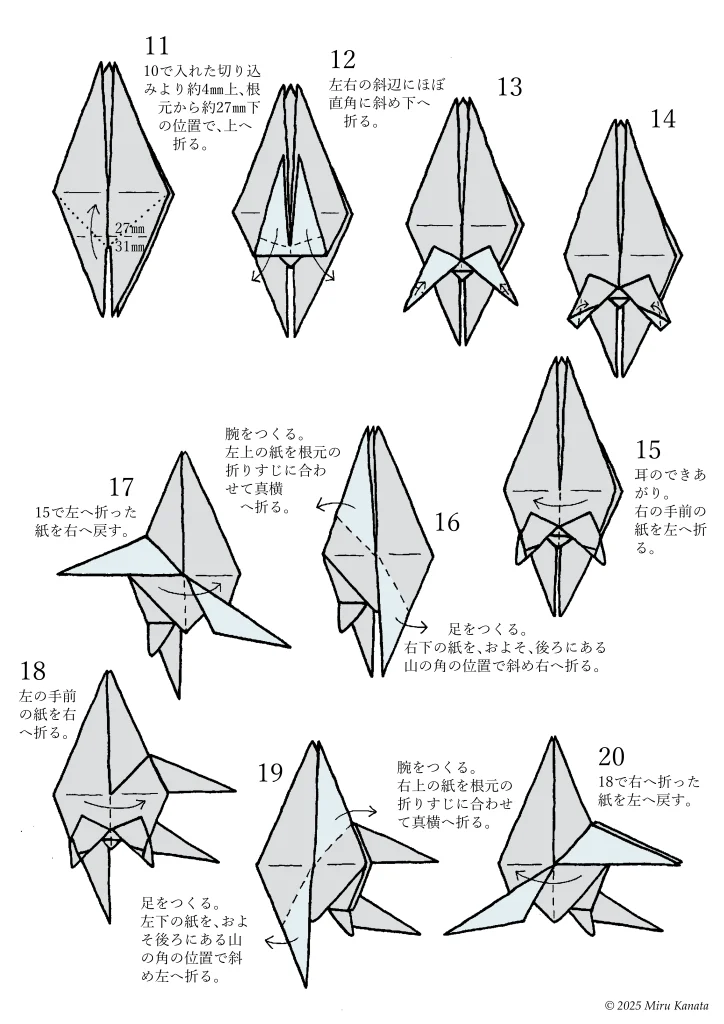 マンキー2