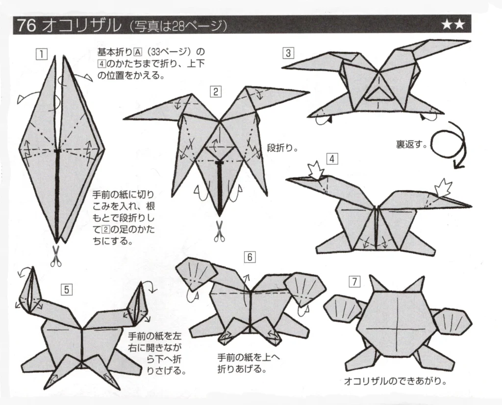 オコリザルbook