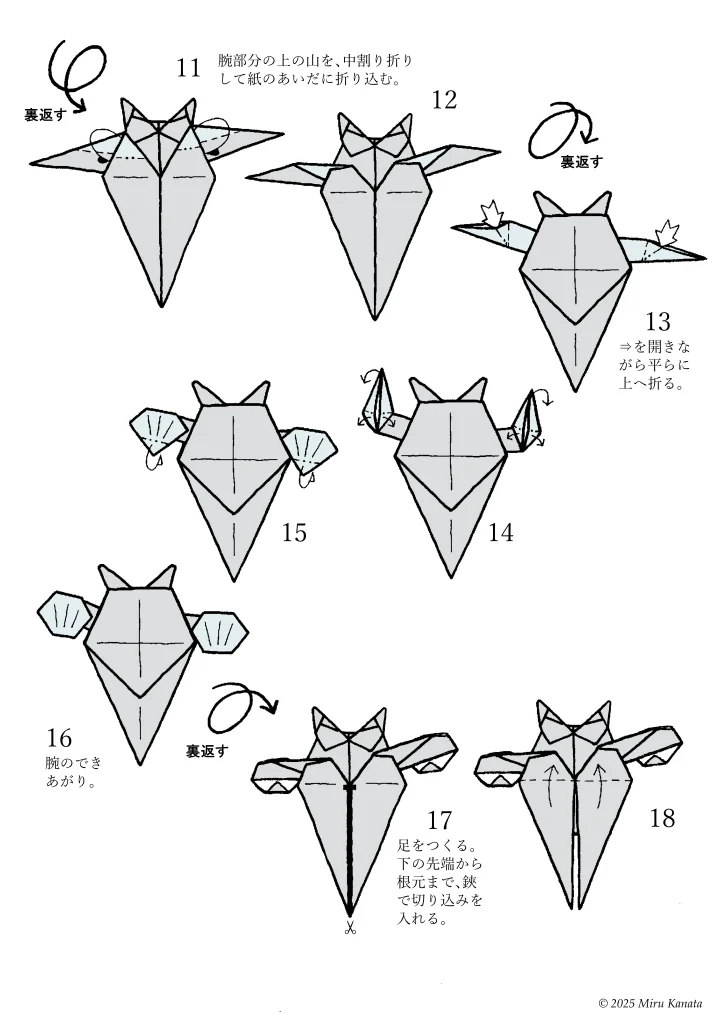オコリザル2