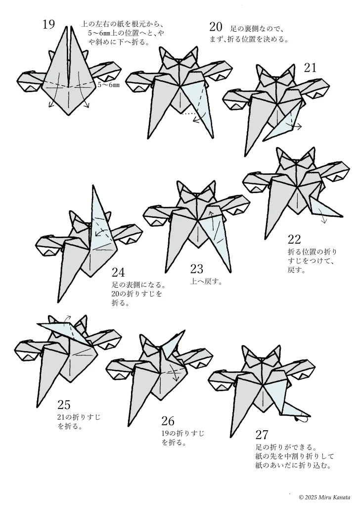 オコリザル3