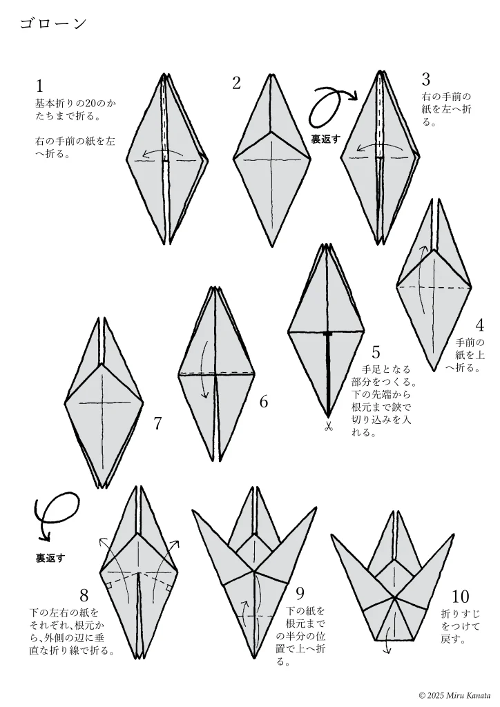 ゴローン1