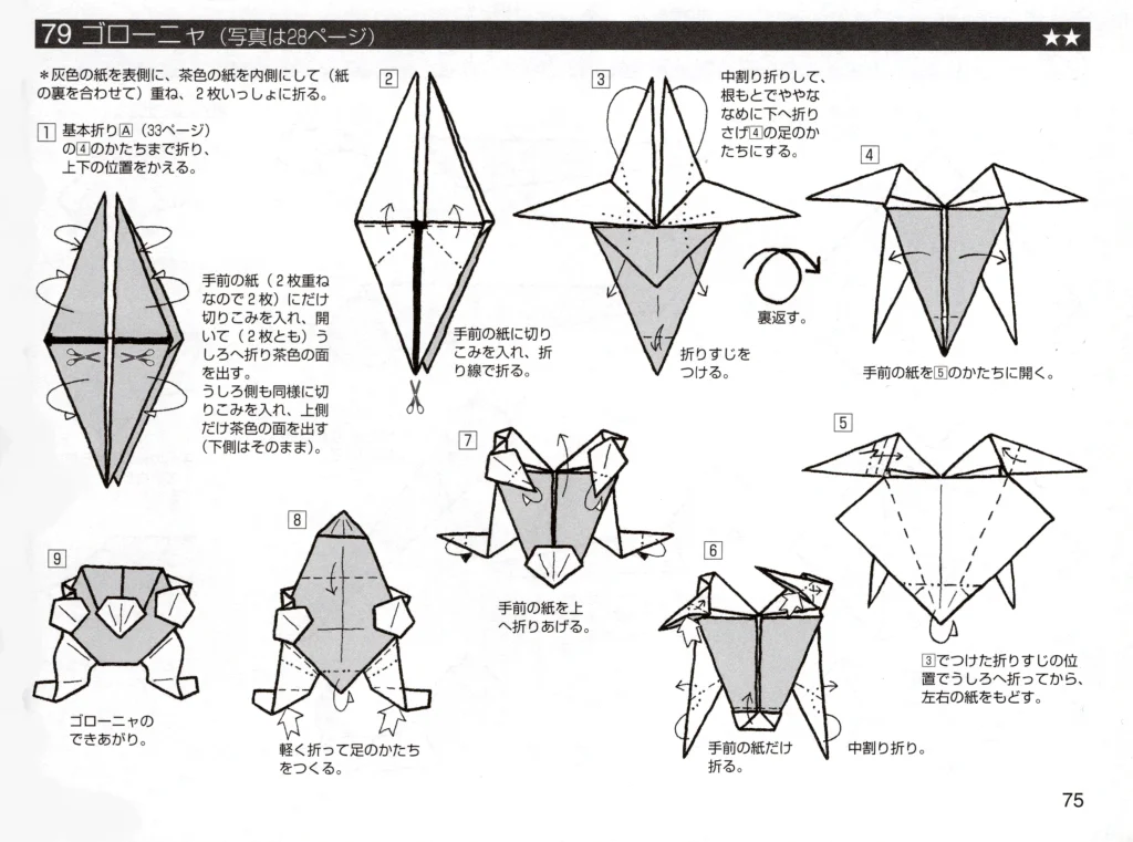 ゴローニャbook