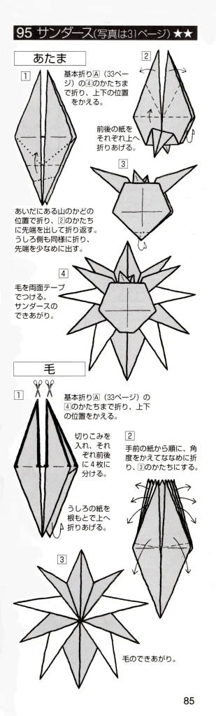 サンダースbook