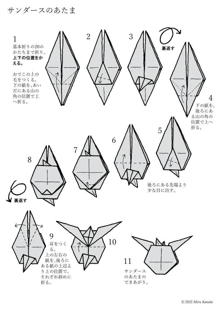 サンダース1