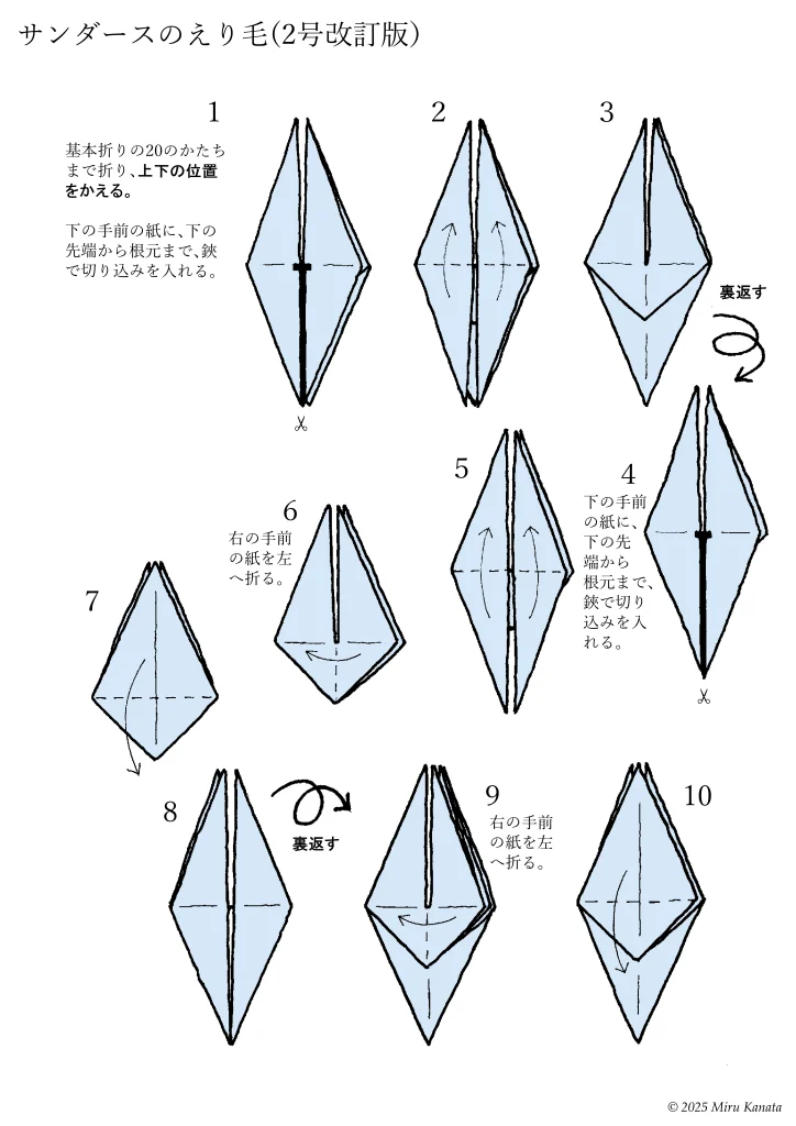 サンダース2