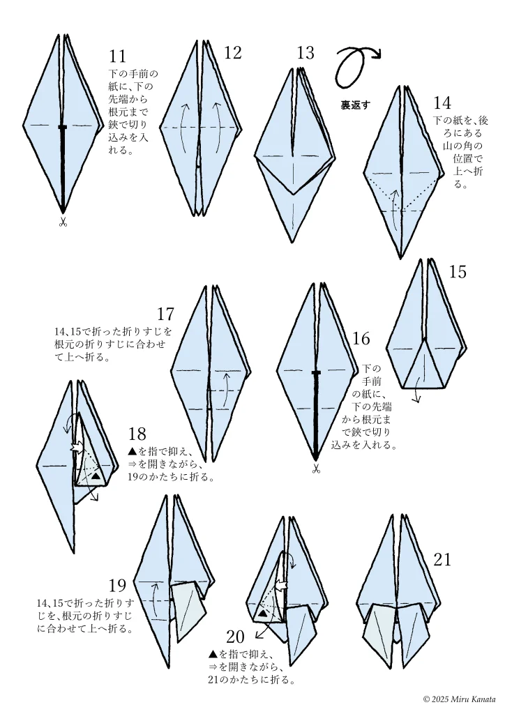 サンダース3
