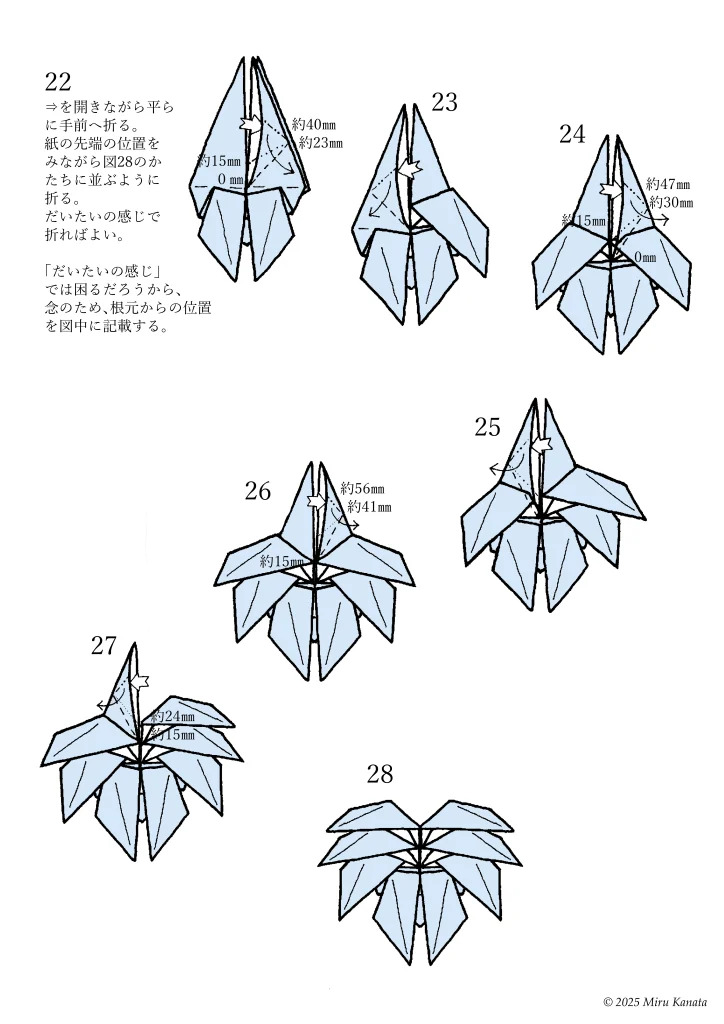 サンダース4