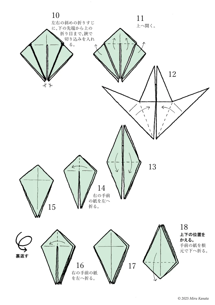 サンダース7