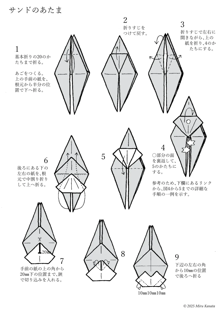 サンド1