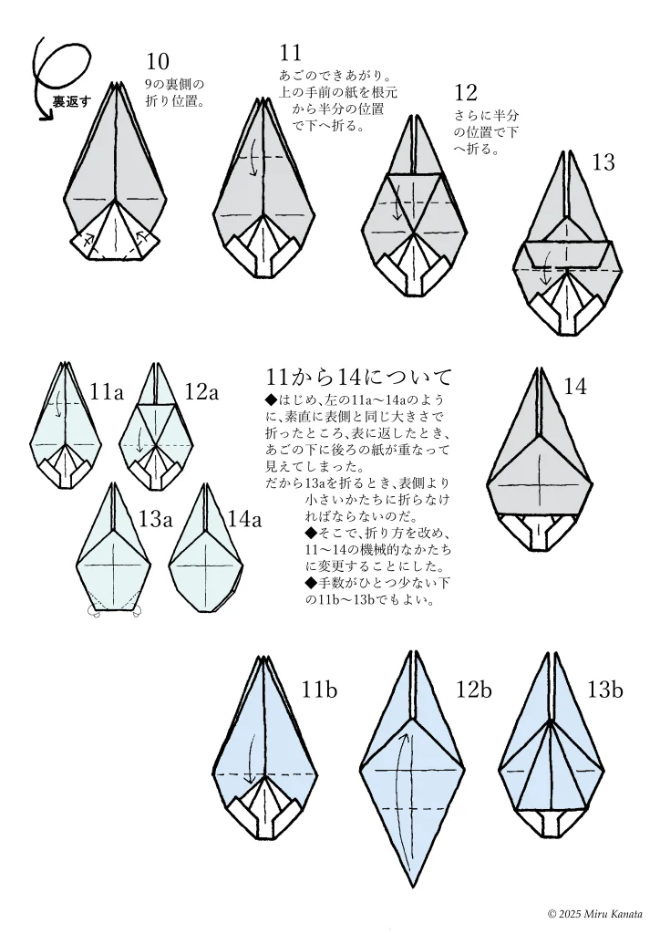 サンド2