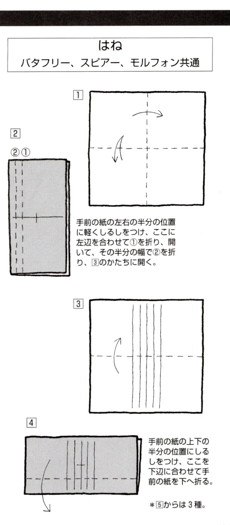 モルフォンbook2
