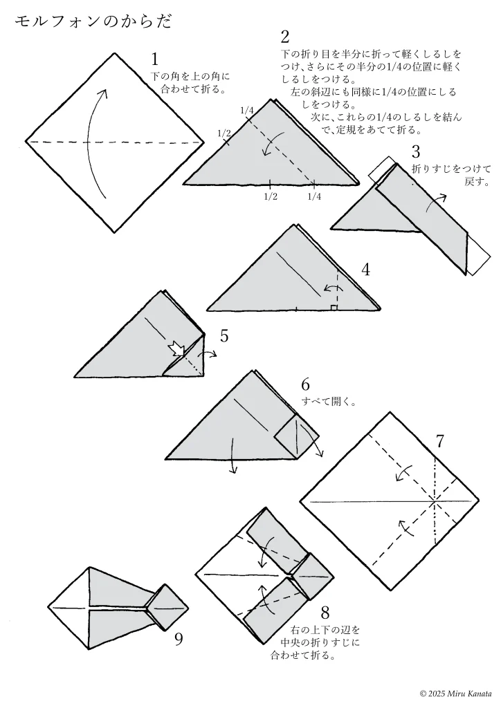 モルフォン1
