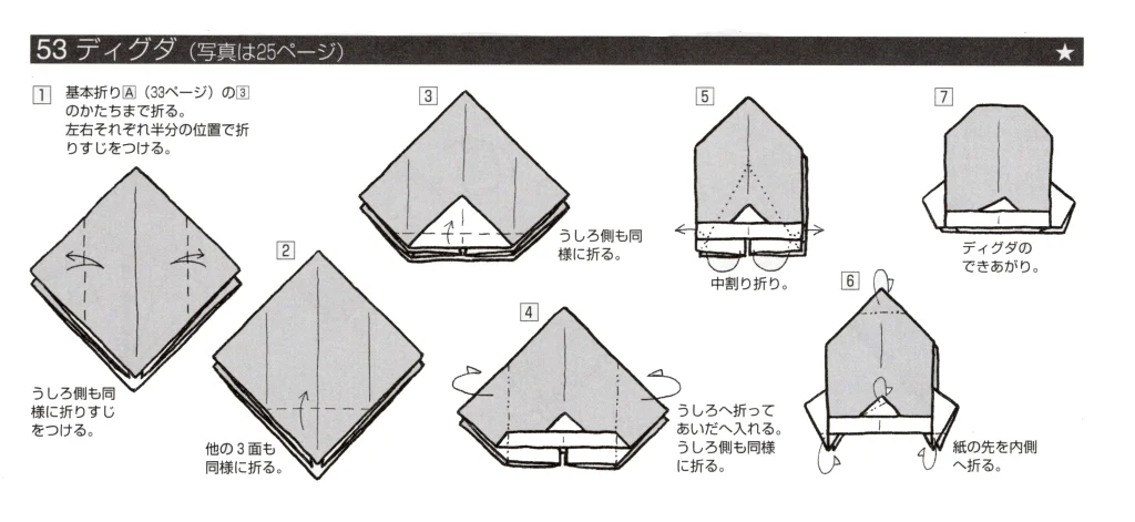 ディグダbook