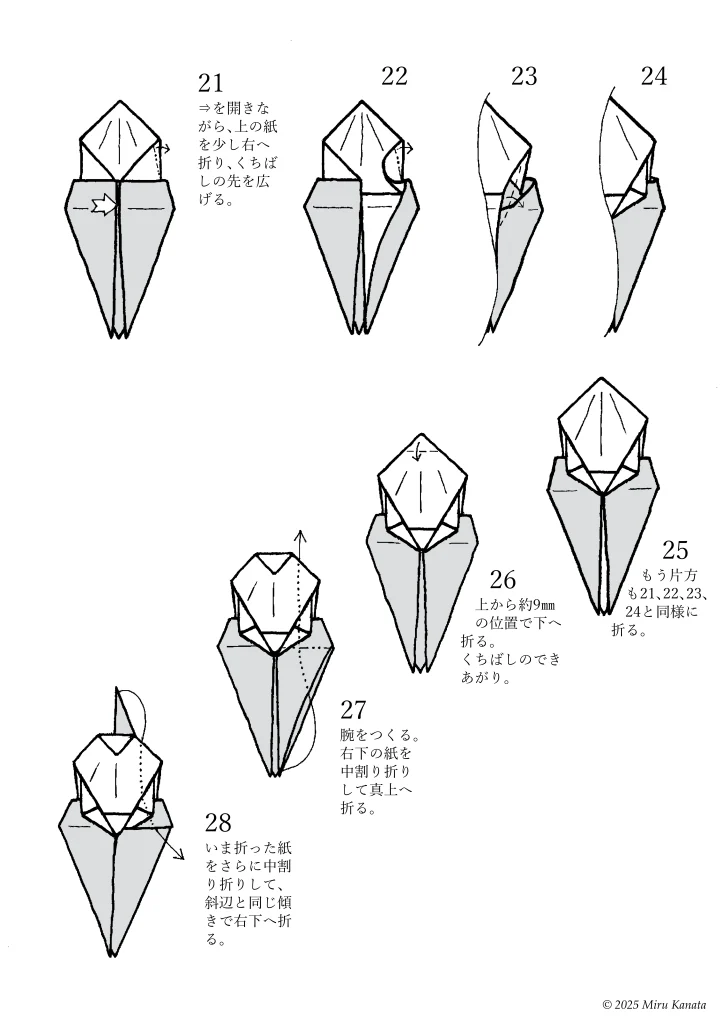 コダック2号3