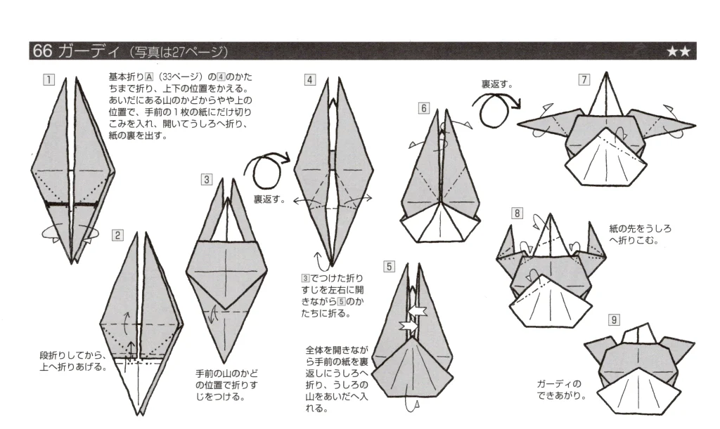 ガーディbook