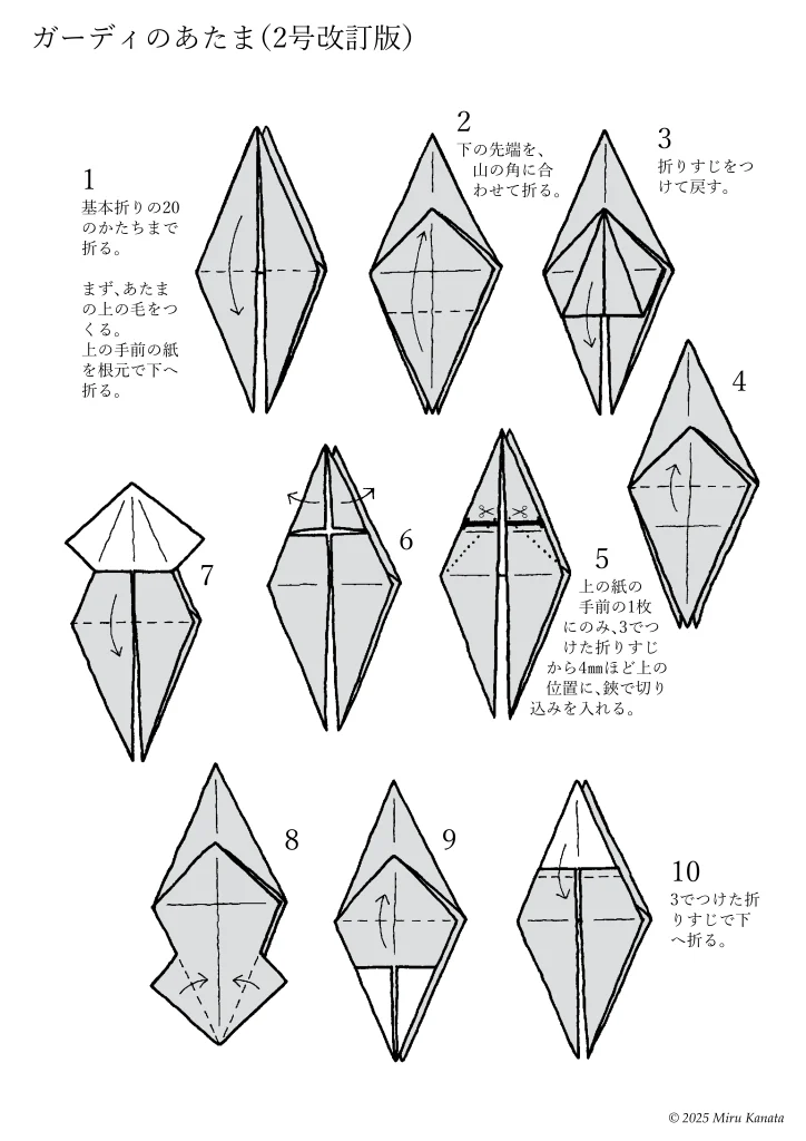 ガーディ1
