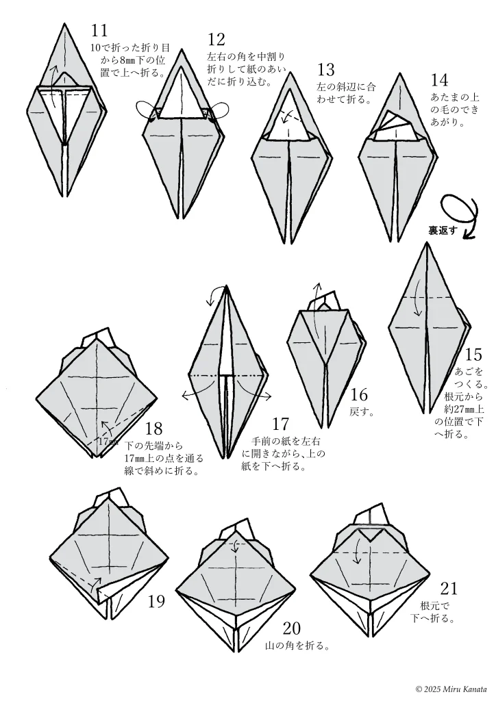 ガーディ2