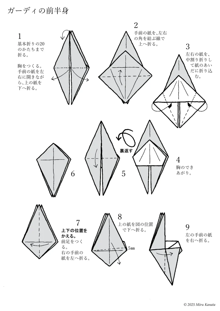 ガーディ4
