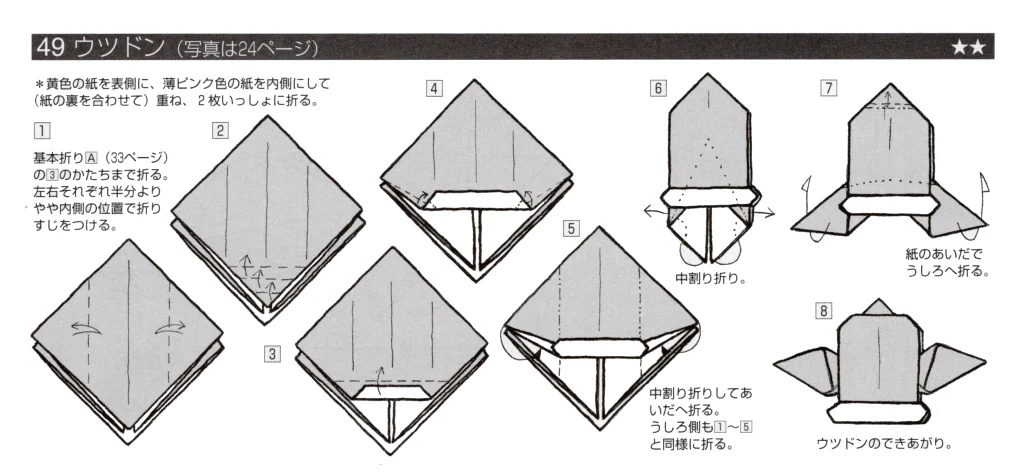 ウツドンbook