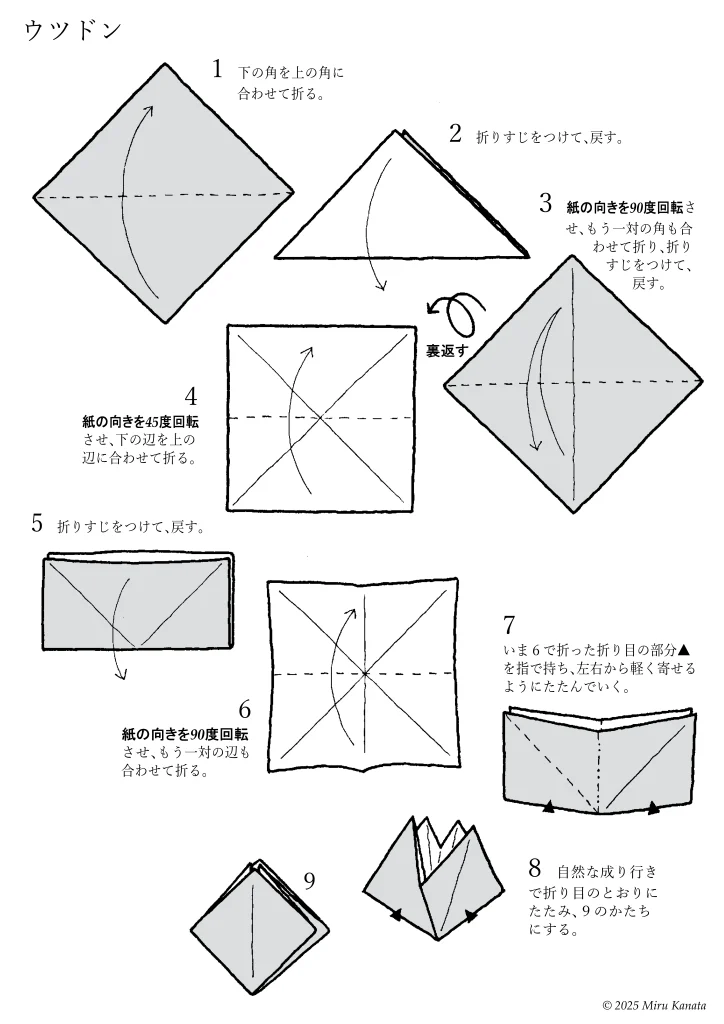ウツドン1