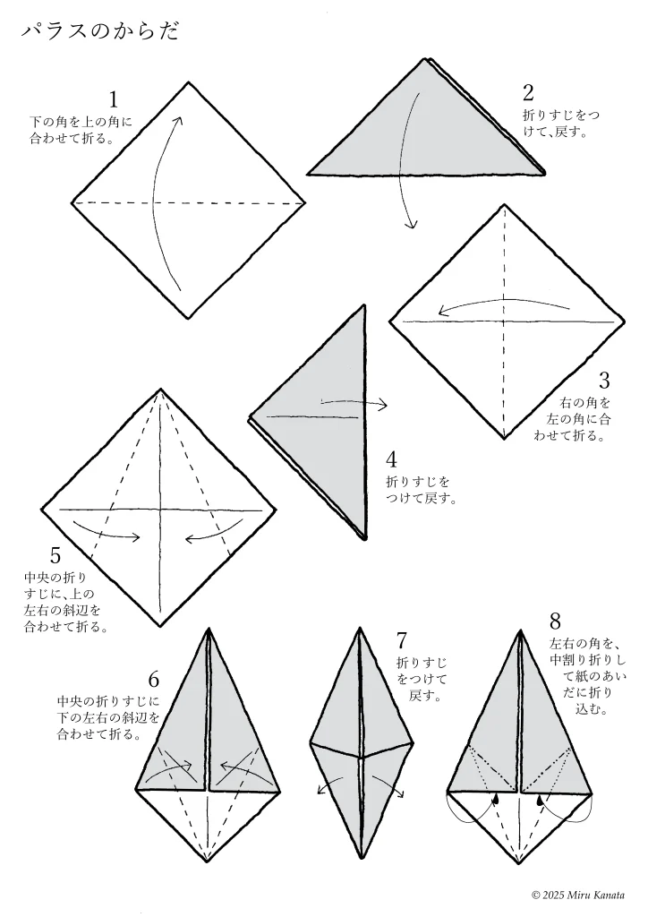 パラス4