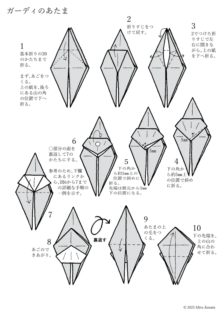 ガーディ1