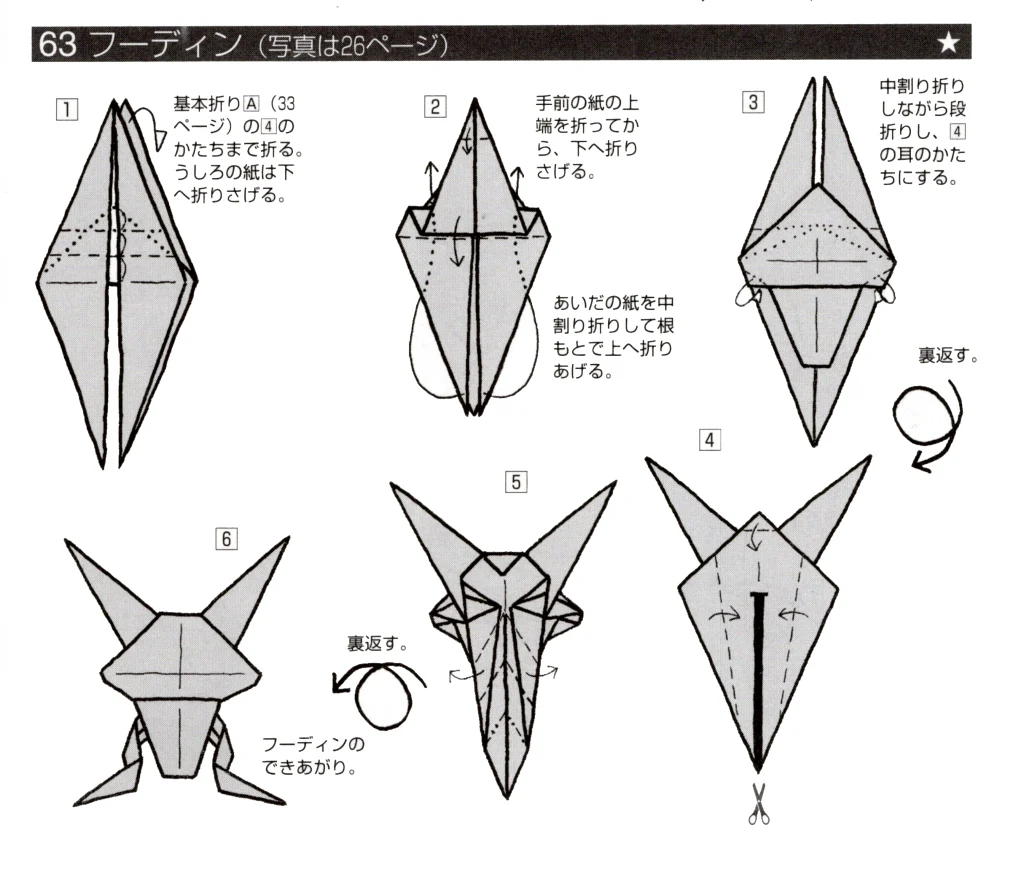 フーディンbook