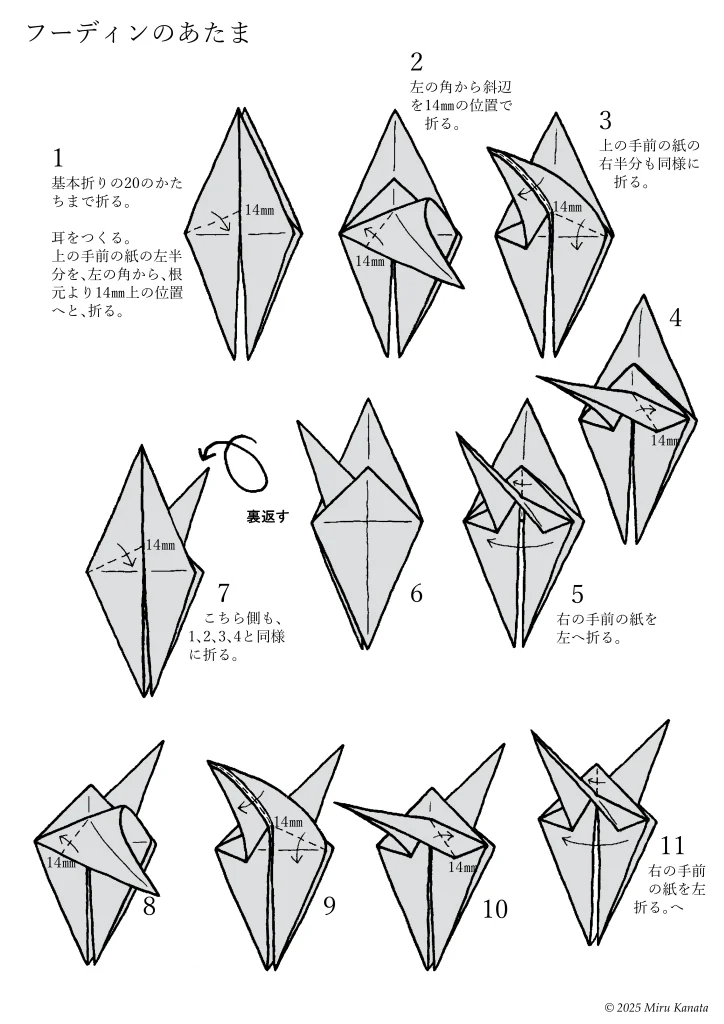 フーディン1