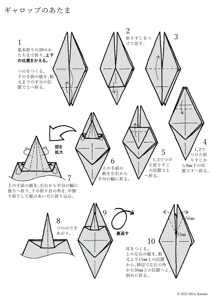 ギャロップ1
