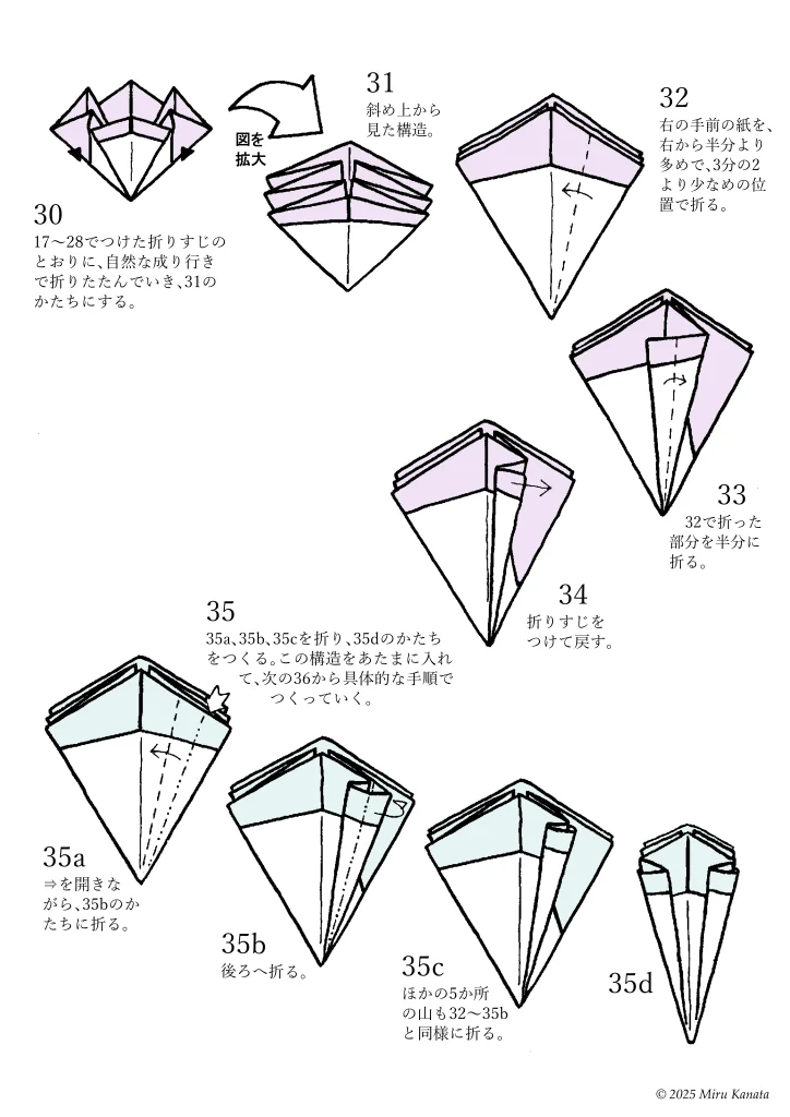 フシギバナ6