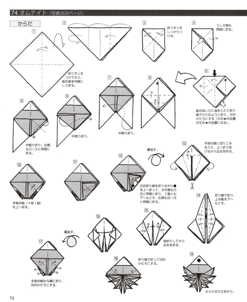 オムナイトbook1