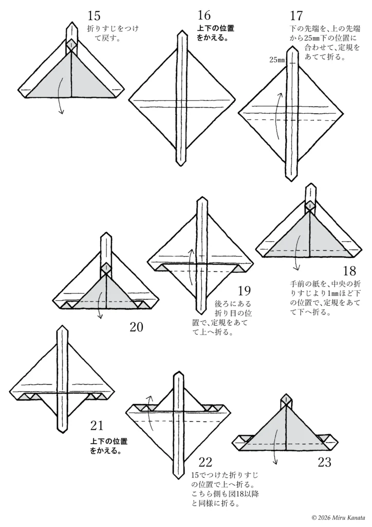 リザード7