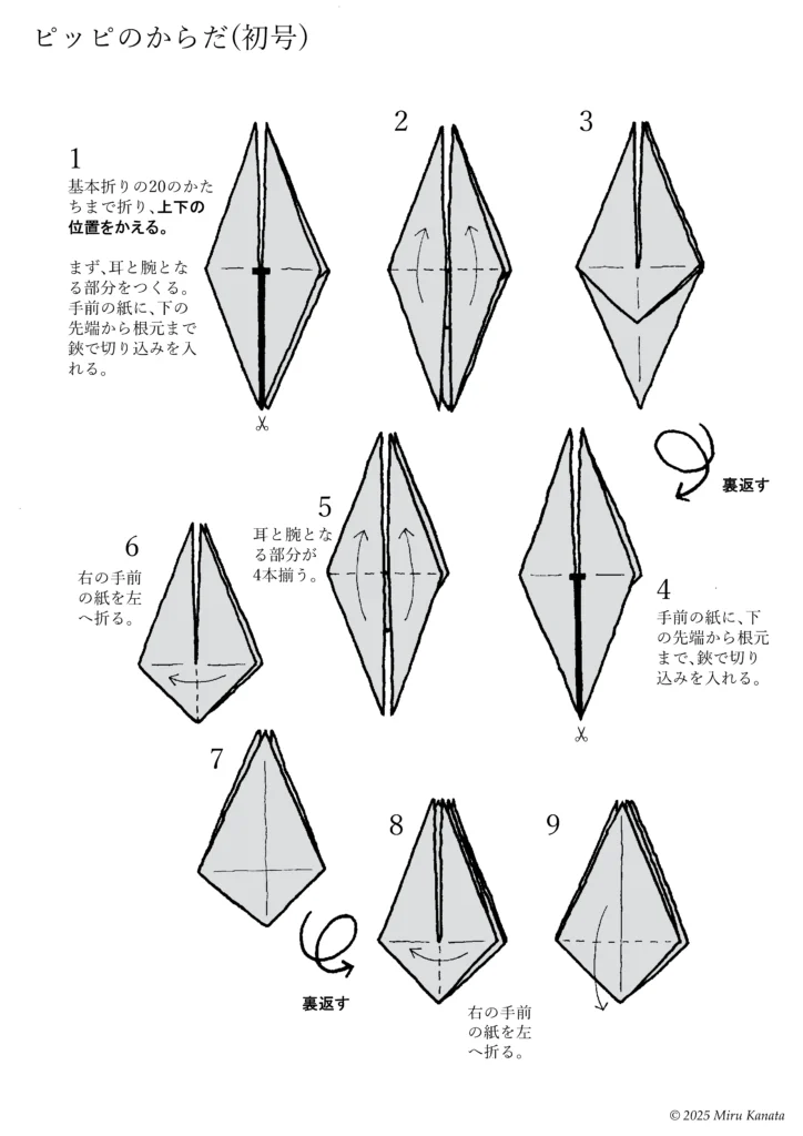 ピッピ1