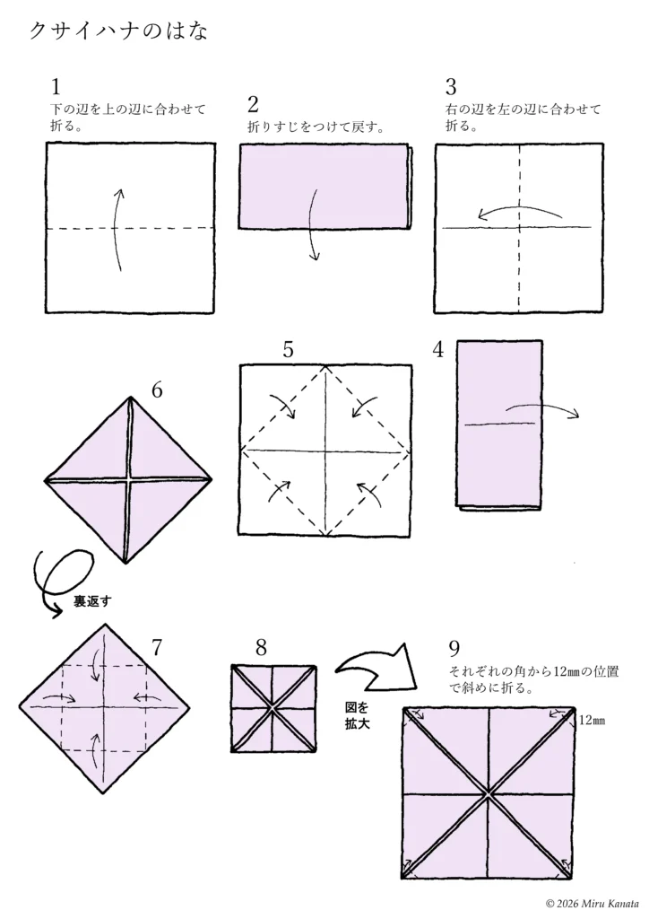 クサイハナ7