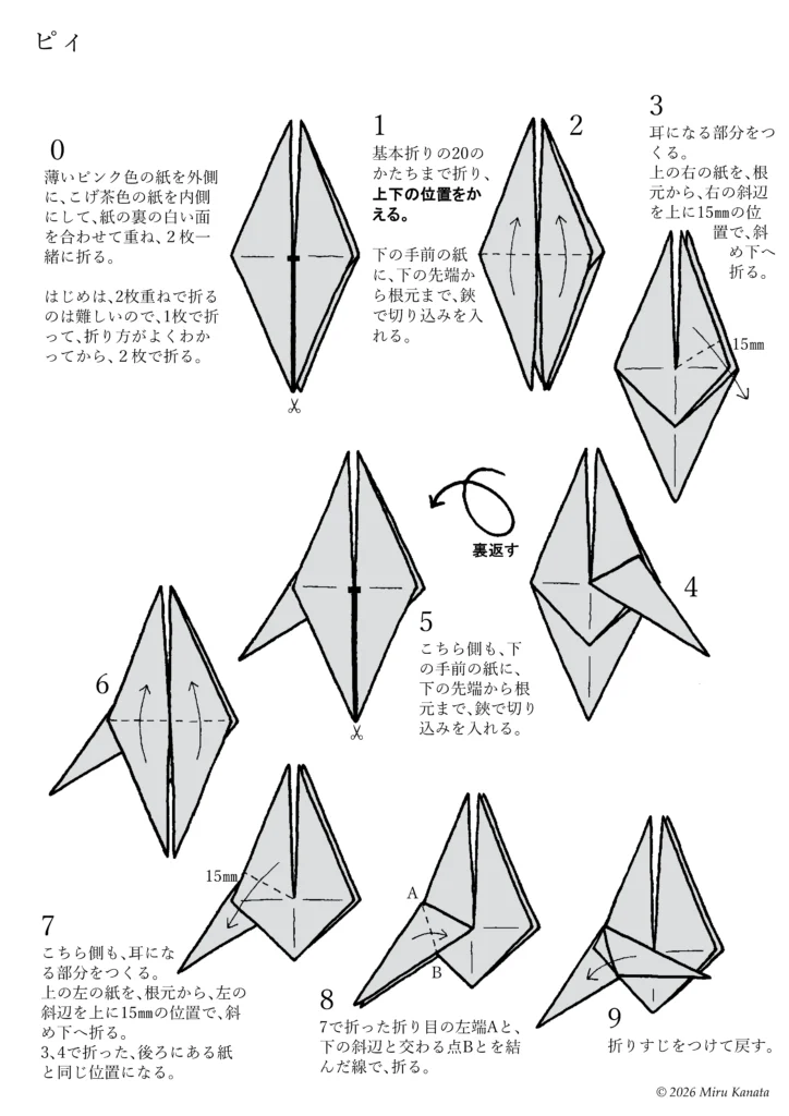 ピィ1