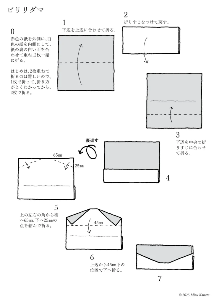 ビリリダマ1
