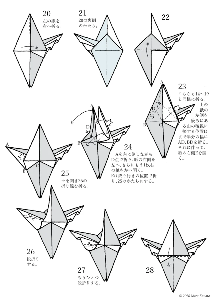 シャワーズ3