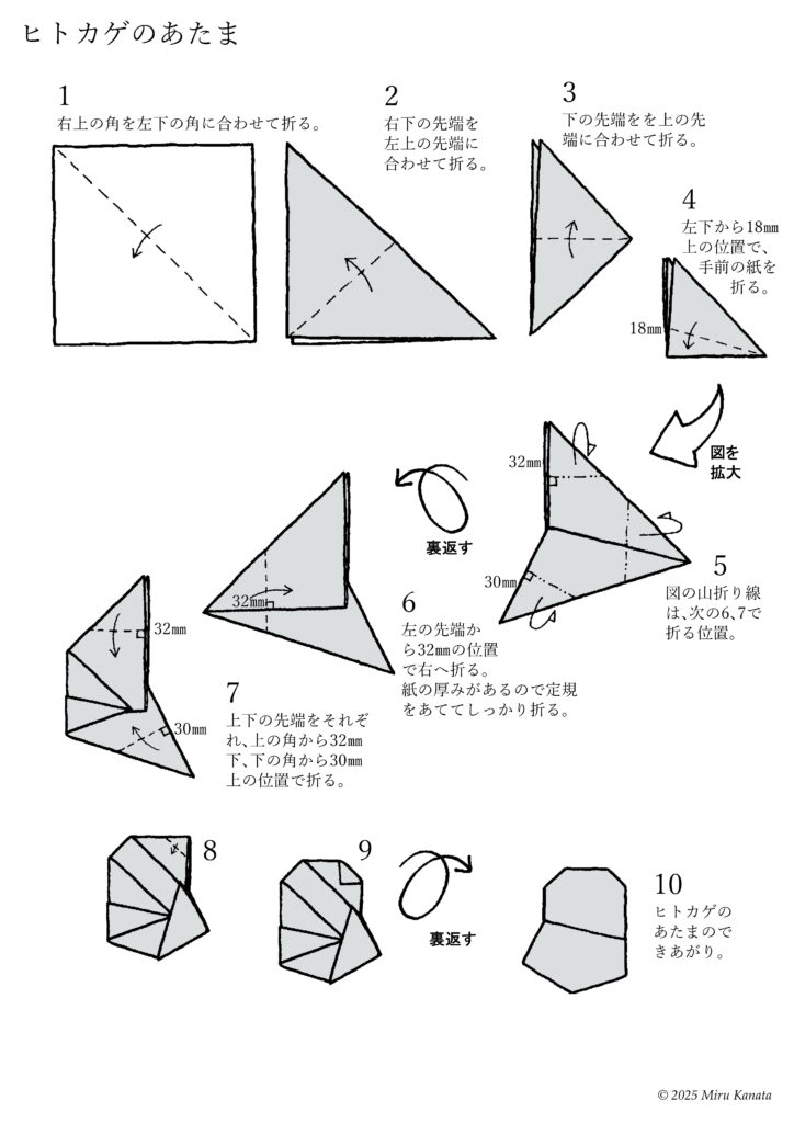 ヒトカゲのあたま