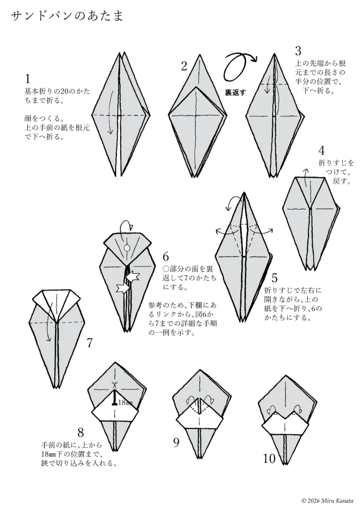 サンドパン1